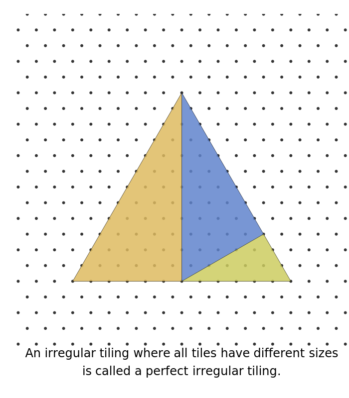 Irregular Tilings