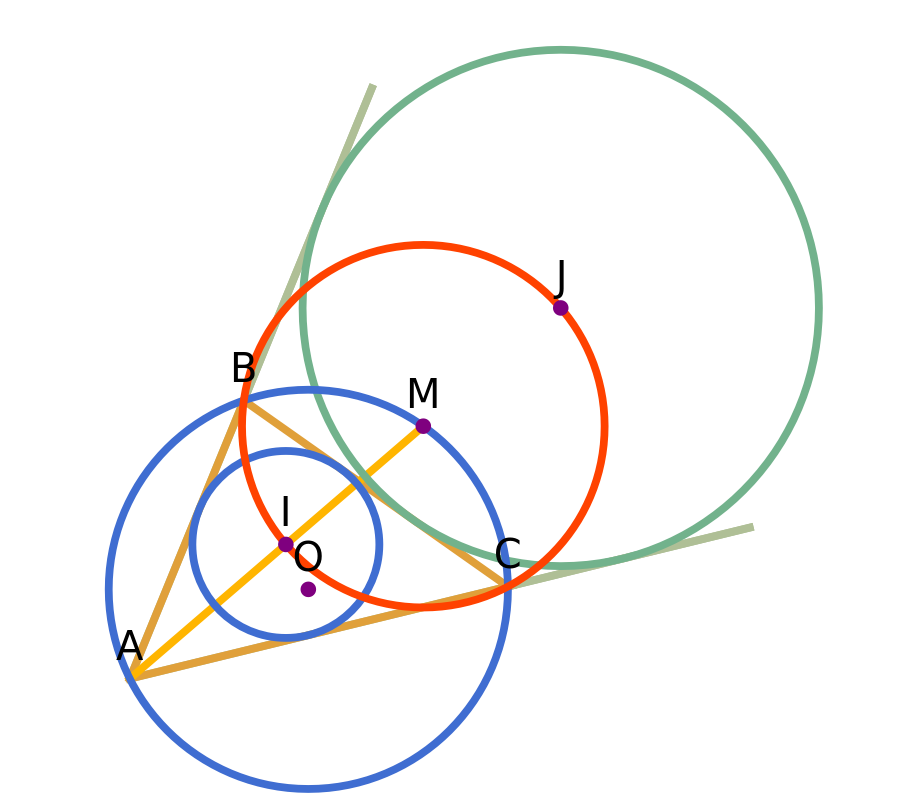 Concyclic Points Associated with an Angle Bisector and an Excircle