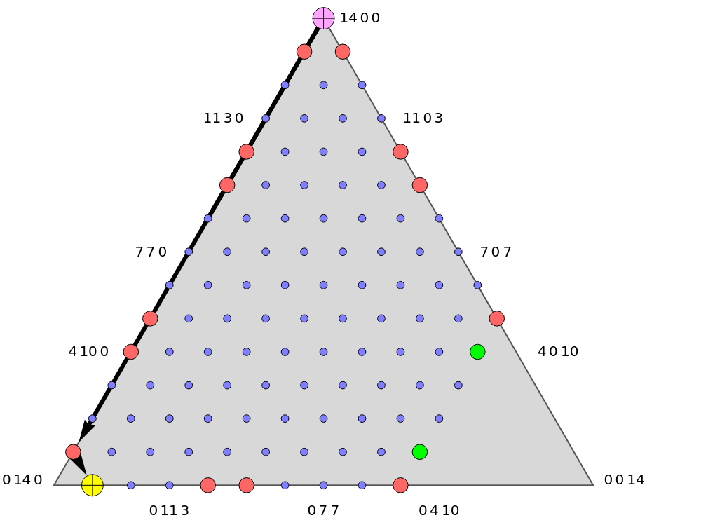 Solving Decanting Problems by Graph Theory