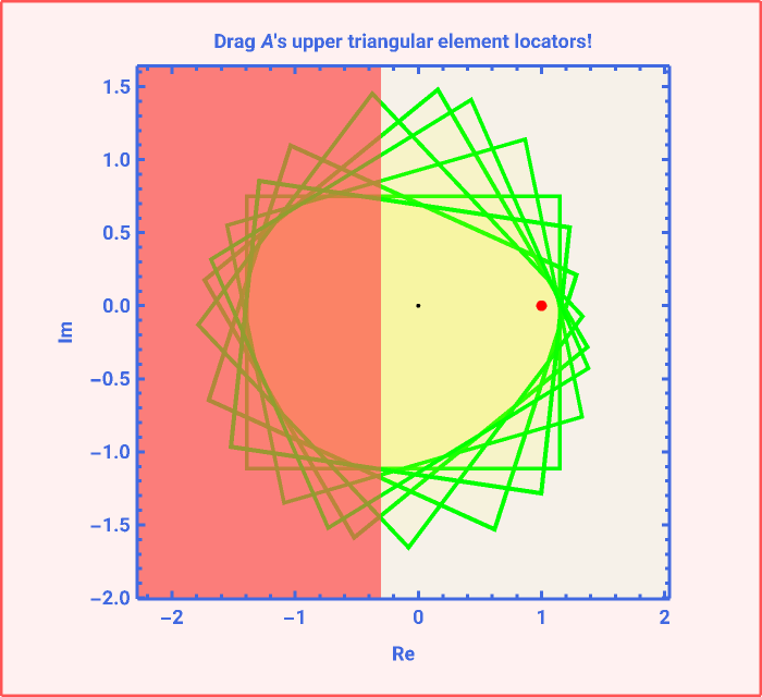Numerical Range for Some Complex Upper Triangular Matrices