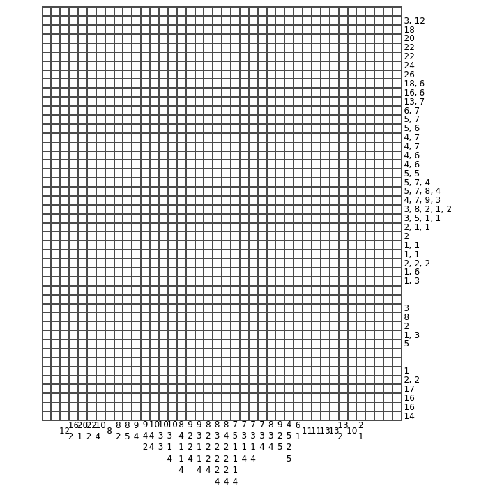 Nonogram from Photo