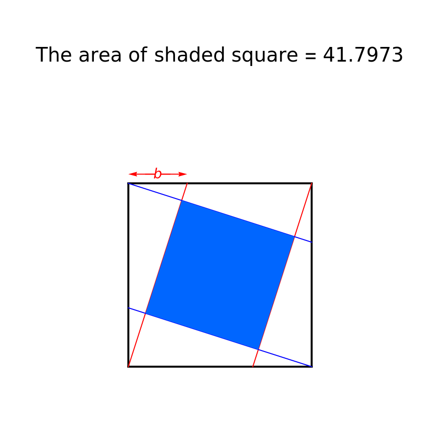 Square inside a square – Vignon's blog