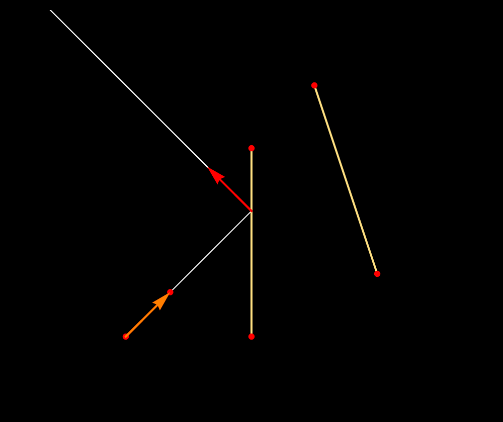 Multiple Reflections in Two Mirrors
