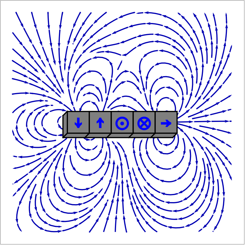 Fields of Magnet Array