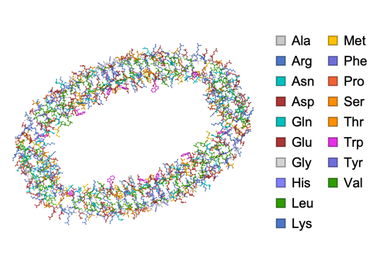 WolframChemistry/ProteinVisualization | Paclet Repository
