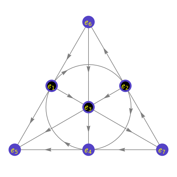 Wolfram Demonstrations Project