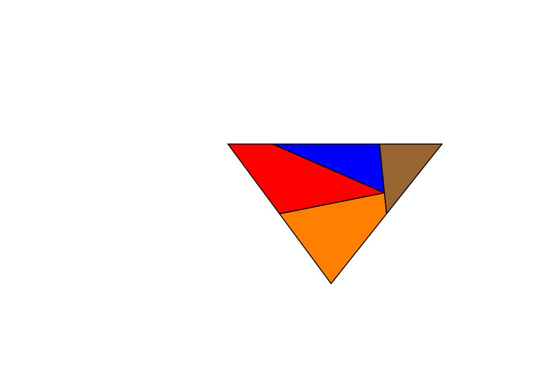 Dissection of One Triangle to Another