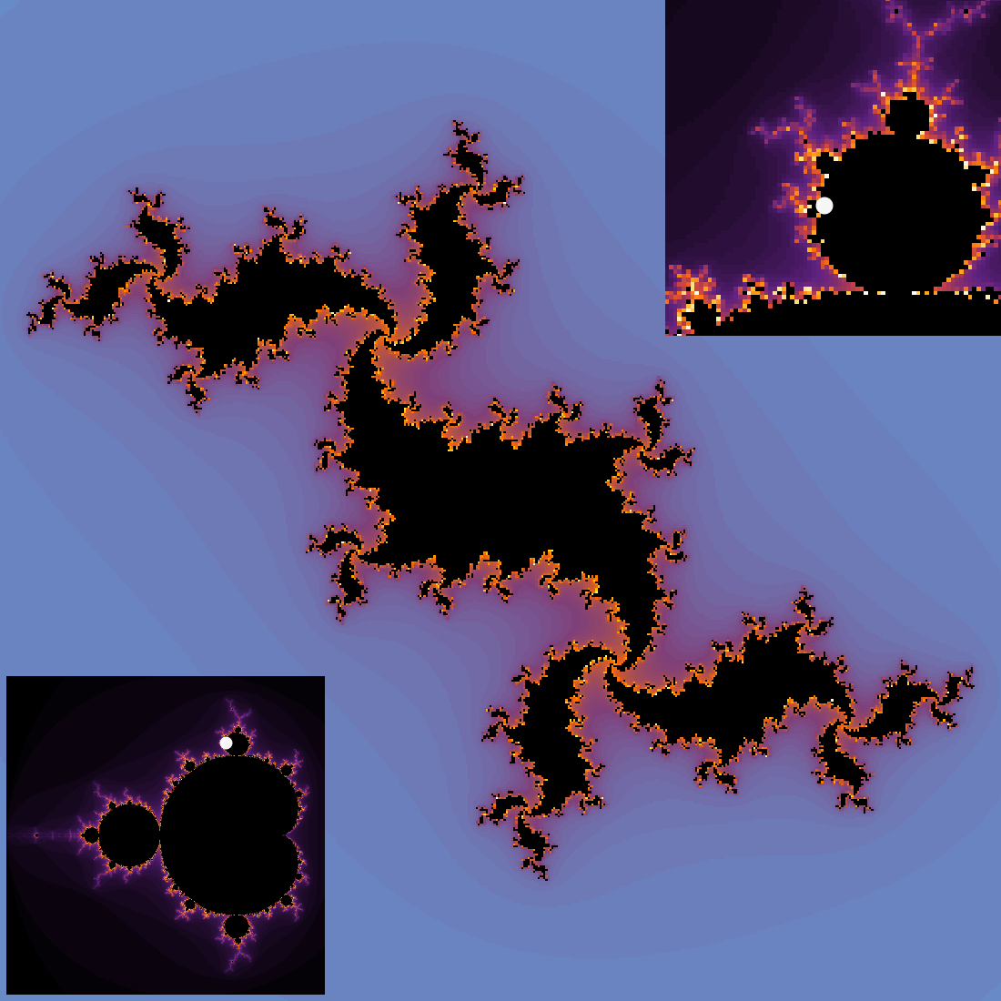 Two views of z ↦ z² + c: Mandelbrot set fractal charts