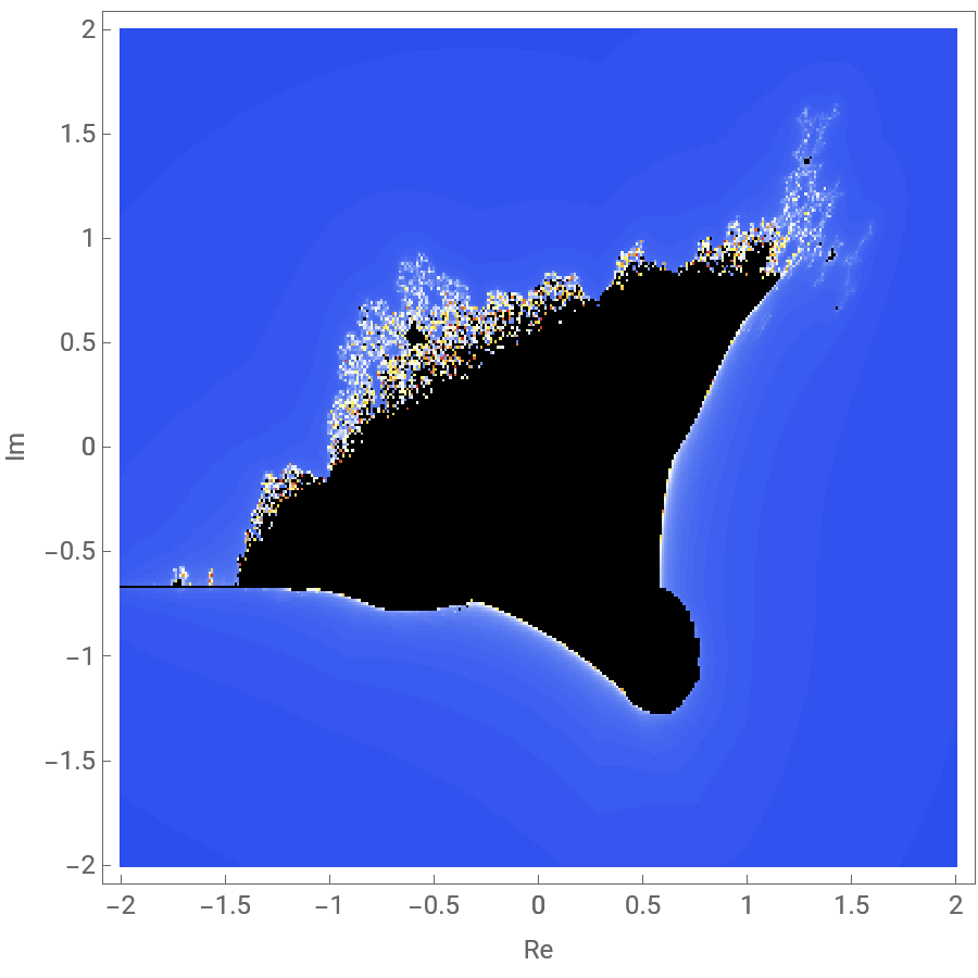 Burning Ship Fractal | Wolfram Demonstrations Project