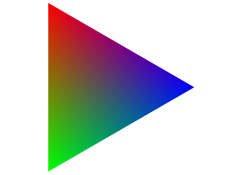Color Triangles