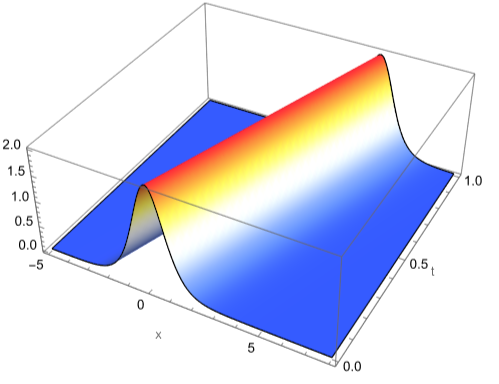 Wolfram Cloud Document