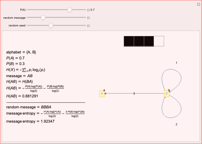 Entropy of a Message Using Random Variables