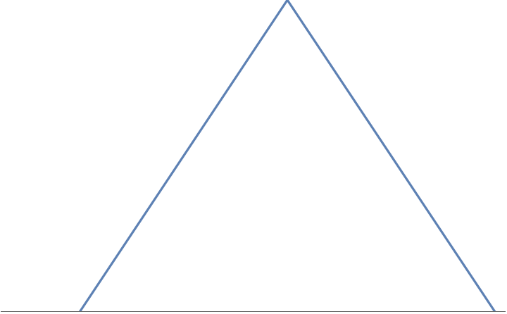 Wolfram Cloud Document