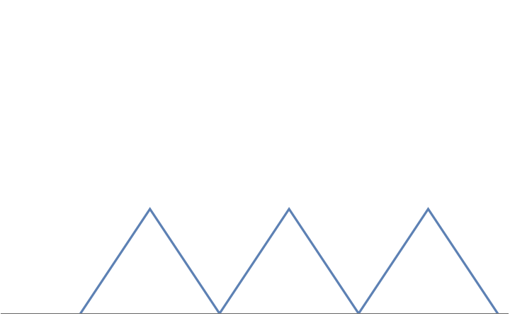 Wolfram Cloud Document