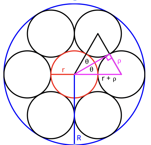 Inversion of a symmetrical Steiner chain with 7 spheres. Final version ...