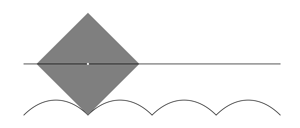 Regular Polygon Rolling on a Catenary