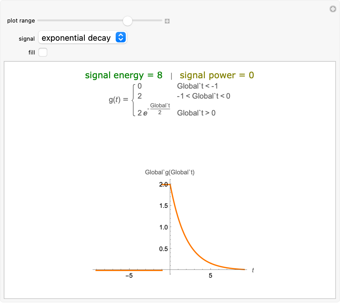 Energy and Power of Signals
