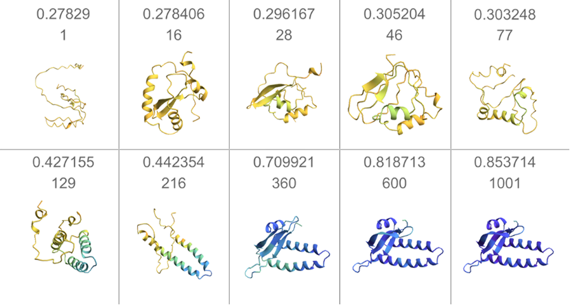 Design de Proteínas inspirado pelo Prêmio Nobel com a Wolfram Language