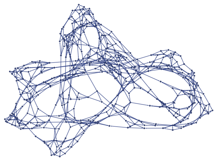 Hands-On Introduction to the Wolfram Physics Project