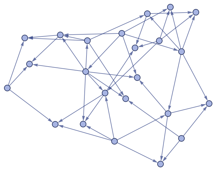 Hands-On Introduction to the Wolfram Physics Project
