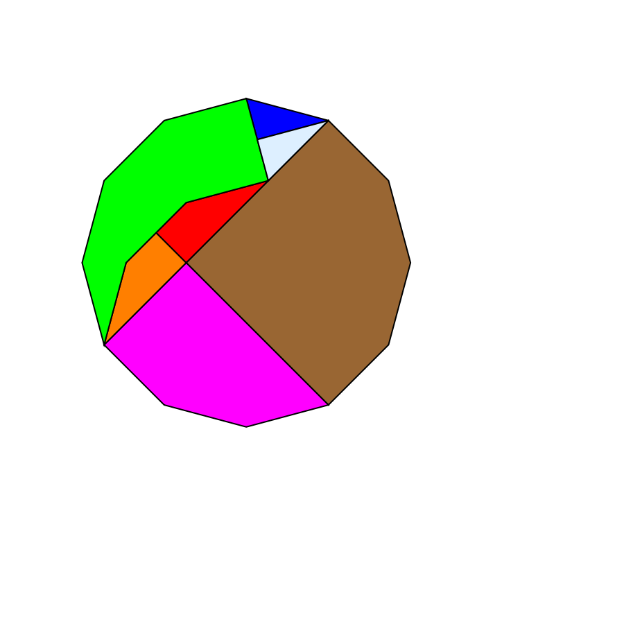 Freese's Dissection of a Regular Dodecagon into Two Squares