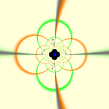 Mapping Contour Integrals | Wolfram Demonstrations Project