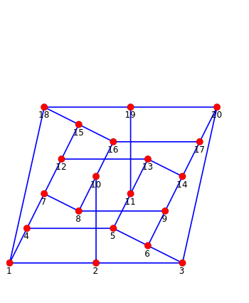 Constructing and Manipulating Graphs - Wolfram Demonstrations Project