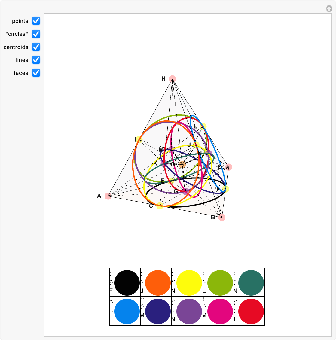 15-Point Projective Space