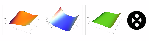 Fold, Cusp, Swallowtail, Yin-Yang