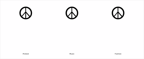 Peace Symbol Token Across Contexts