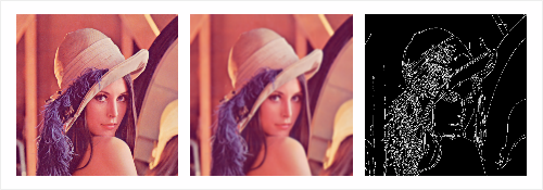 Composite Visual – Original, Blurred, Edge-Detected