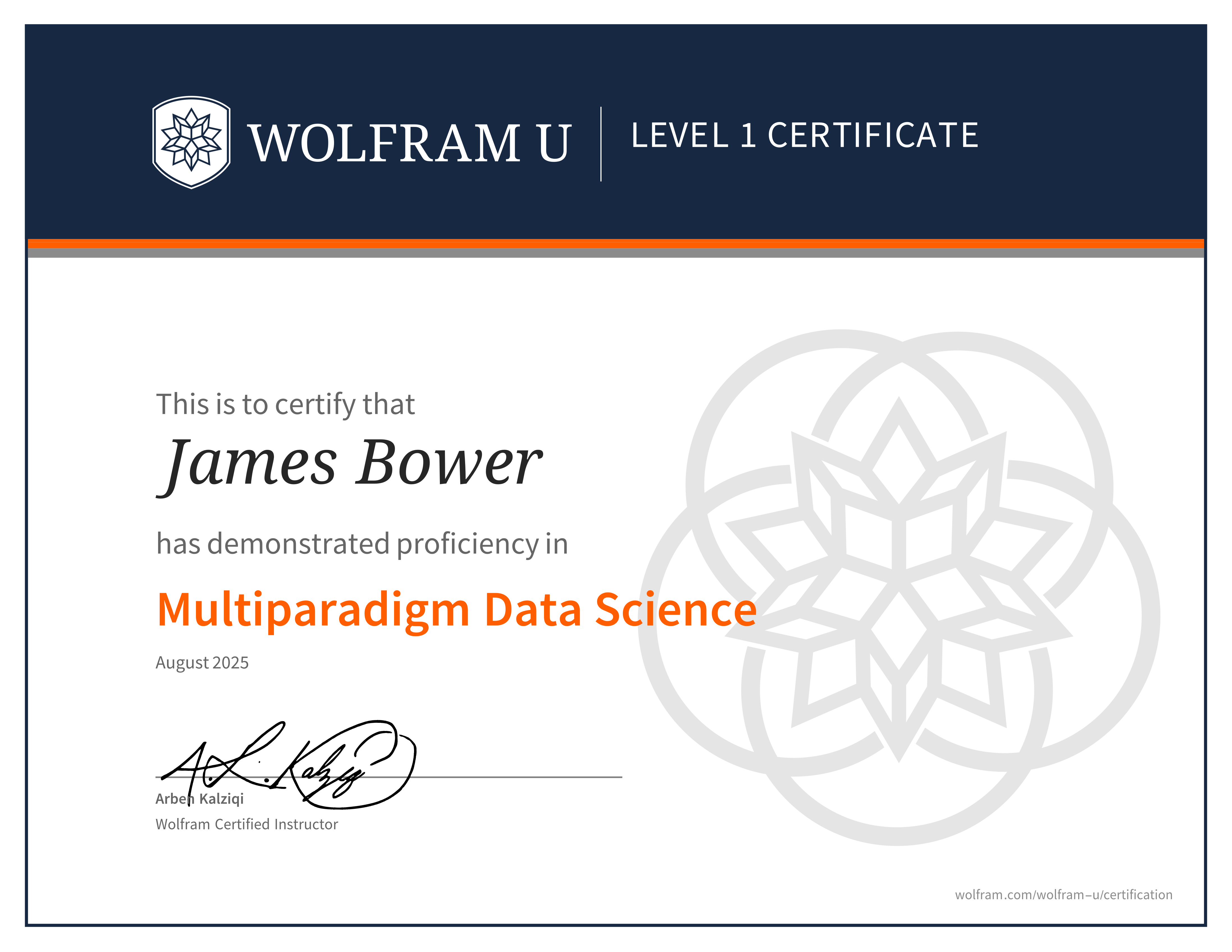 certificate image