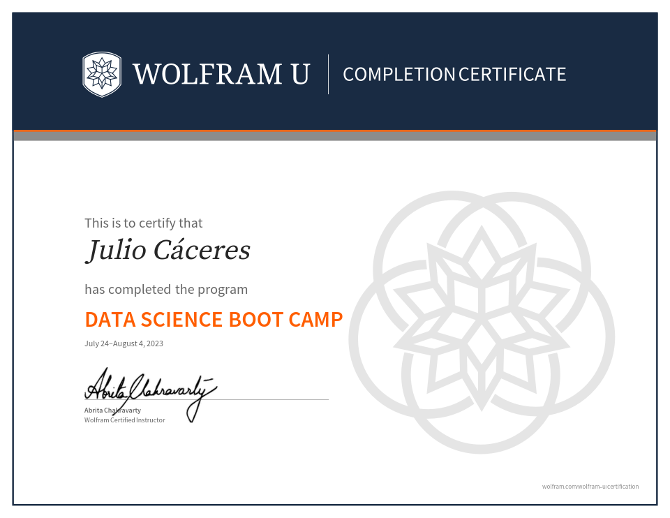 certificate image