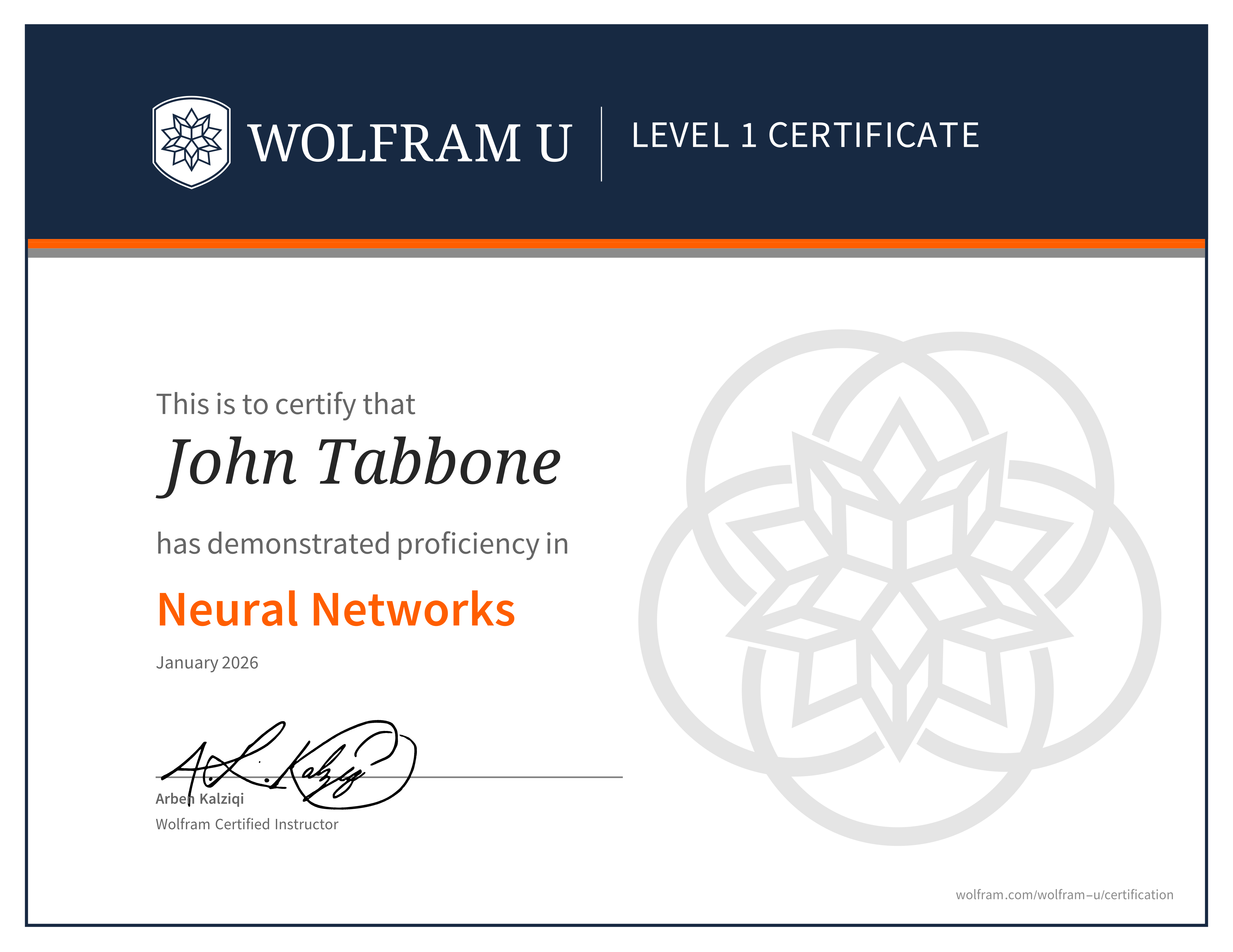 certificate image