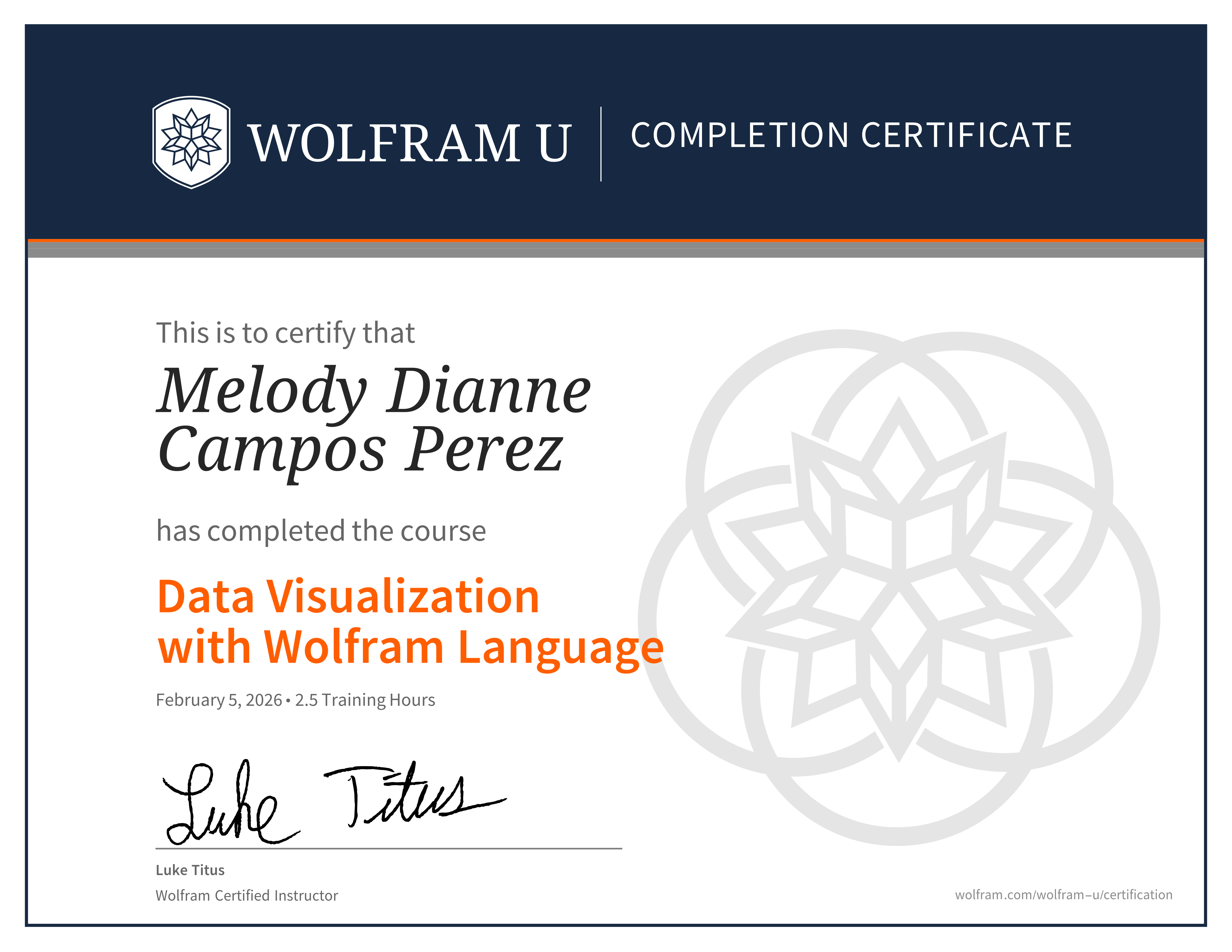 certificate image