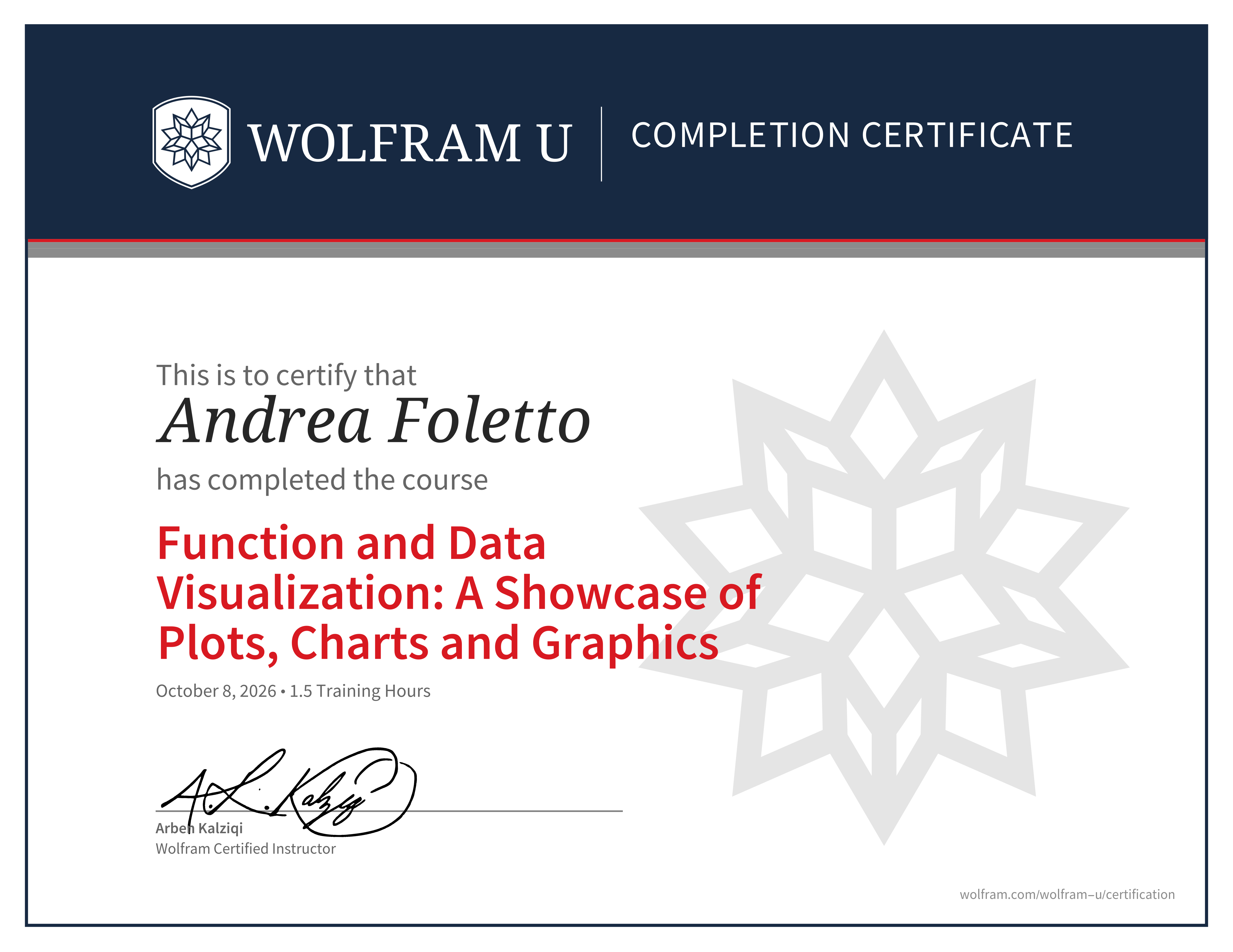 certificate image