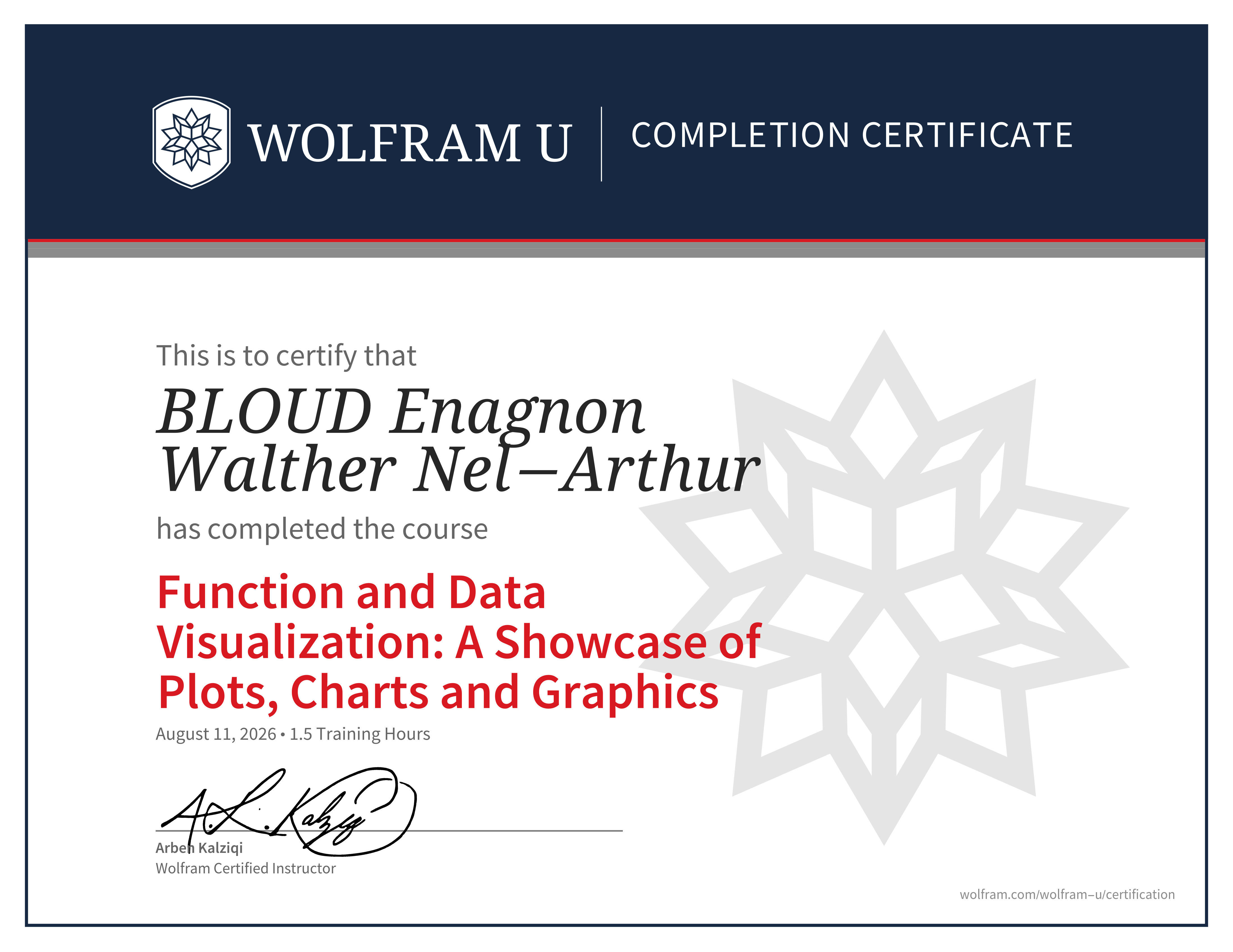 certificate image