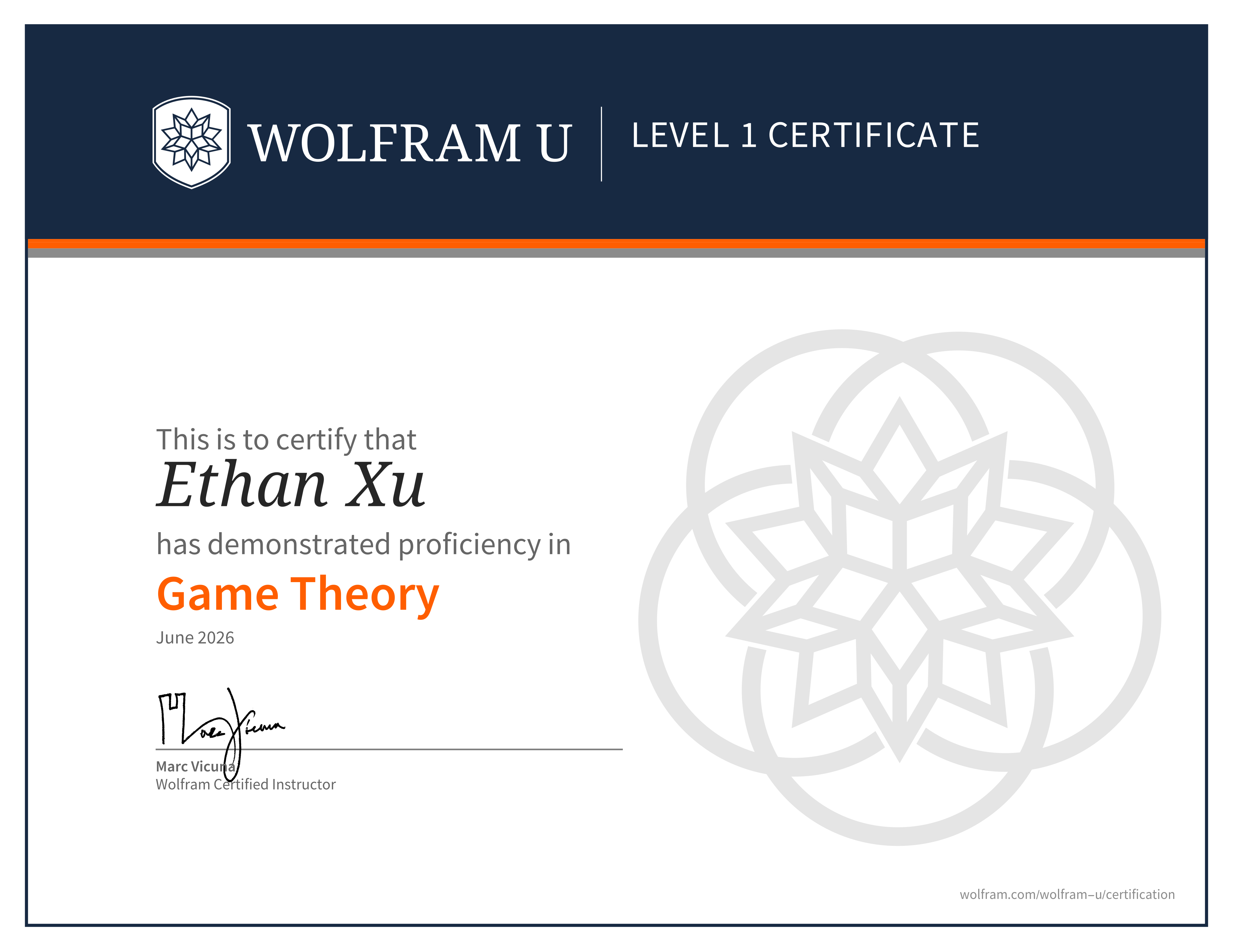 certificate image