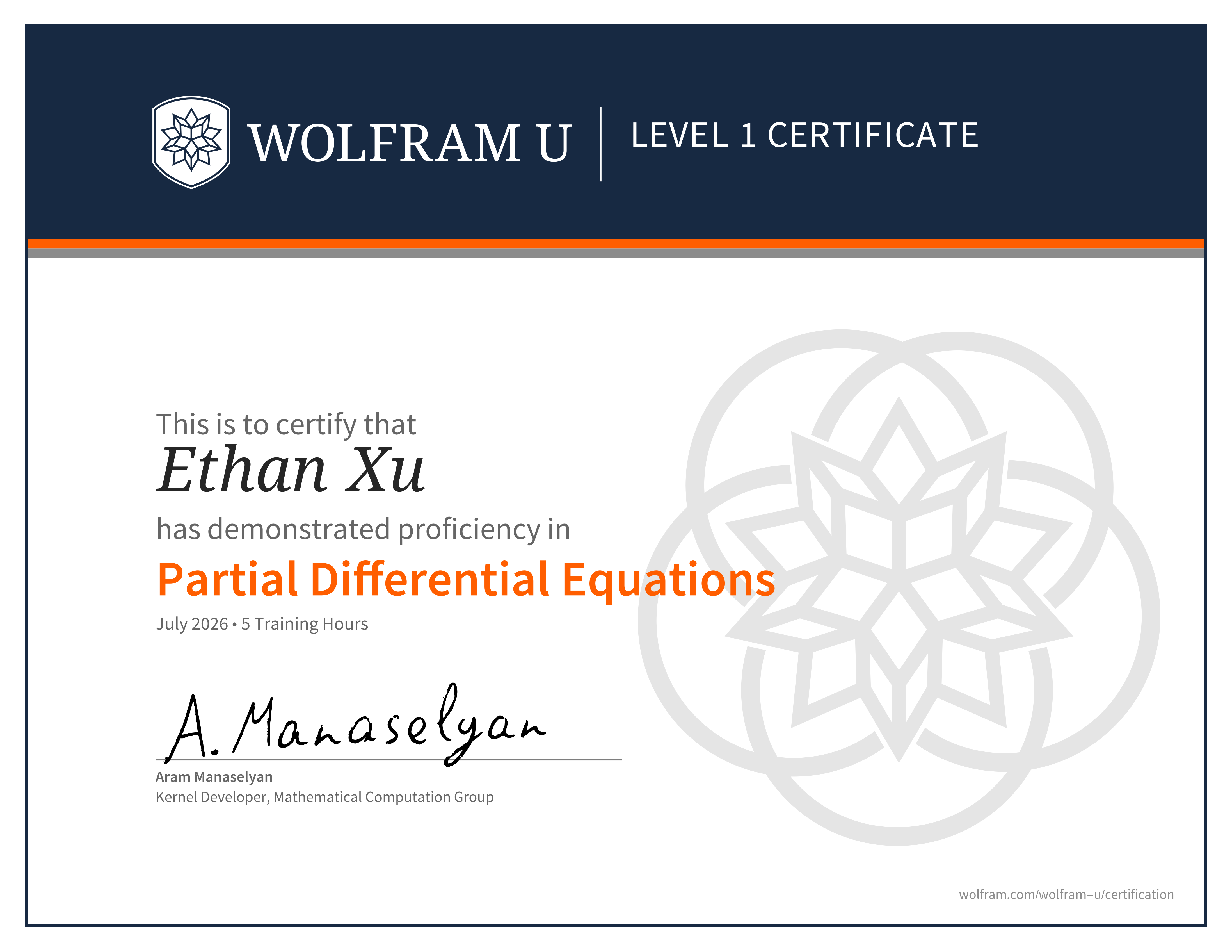 certificate image