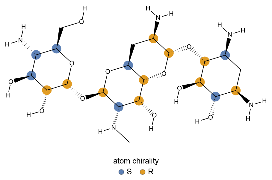 MoleculeValuePlot | Wolfram Function Repository