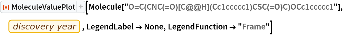 ResourceFunction["MoleculeValuePlot"][
 Molecule["O=C(CNC(=O)[C@@H](Cc1ccccc1)CSC(=O)C)OCc1ccccc1"], EntityProperty["Element", "DiscoveryYear"], LegendLabel -> None, LegendFunction -> "Frame"]