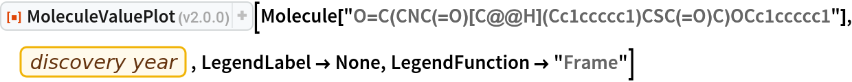 ResourceFunction["MoleculeValuePlot"][
 Molecule["O=C(CNC(=O)[C@@H](Cc1ccccc1)CSC(=O)C)OCc1ccccc1"], EntityProperty["Element", "DiscoveryYear"], LegendLabel -> None, LegendFunction -> "Frame"]