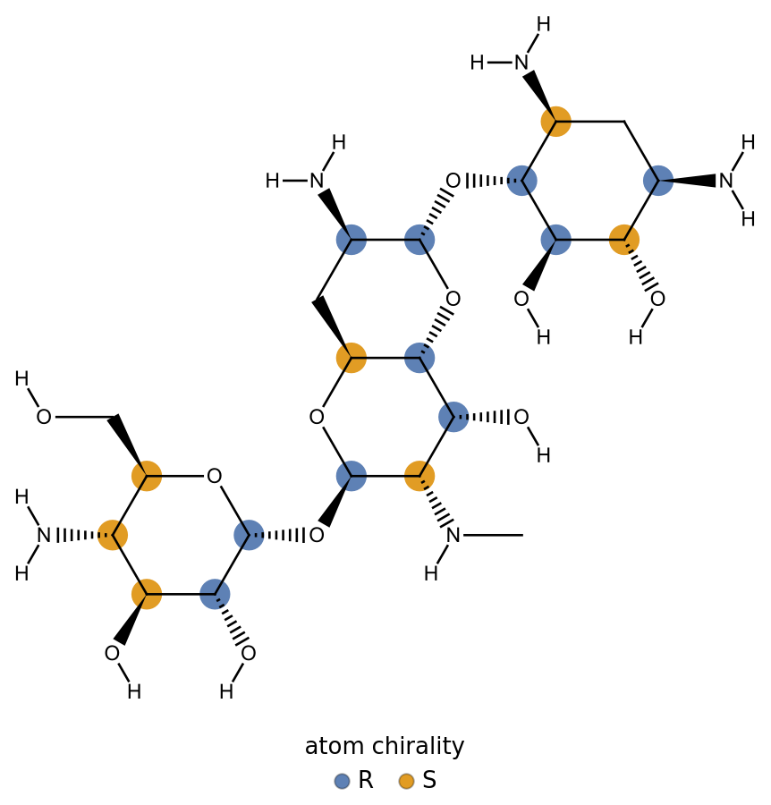 MoleculeValuePlot | Wolfram Function Repository