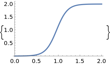 ProbNumObject | Wolfram Function Repository