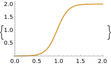 ProbNumObject | Wolfram Function Repository