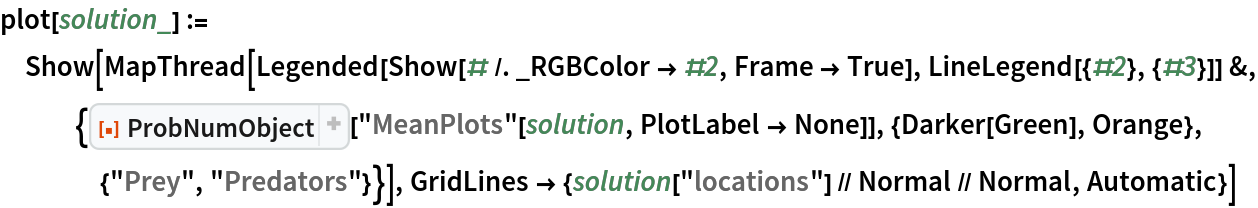 plot[solution_] := Show[MapThread[
   Legended[Show[# /. _RGBColor -> #2, Frame -> True], LineLegend[{#2}, {#3}]] &, {ResourceFunction["ProbNumObject"][
     "MeanPlots"[solution, PlotLabel -> None]], {Darker[Green], Orange}, {"Prey", "Predators"}}], GridLines -> {solution["locations"] // Normal // Normal, Automatic}]