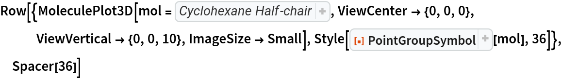 PointGroupSymbol | Wolfram Function Repository