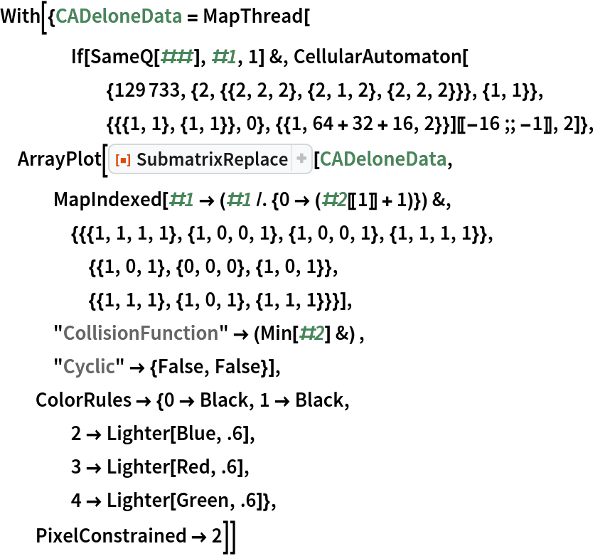 SubmatrixReplace | Wolfram Function Repository