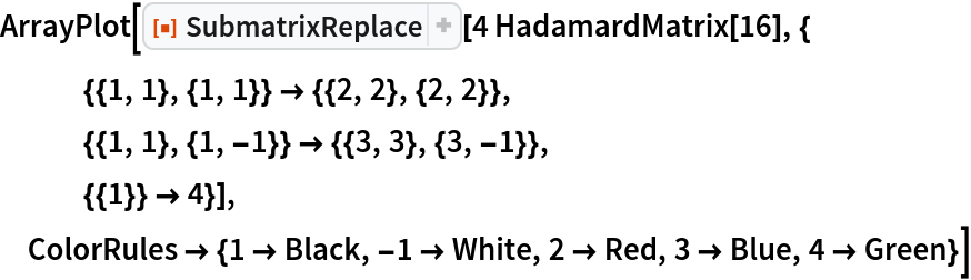 SubmatrixReplace | Wolfram Function Repository