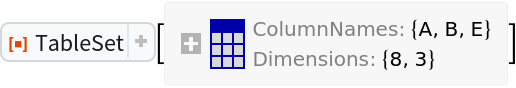 TableSet | Wolfram Function Repository